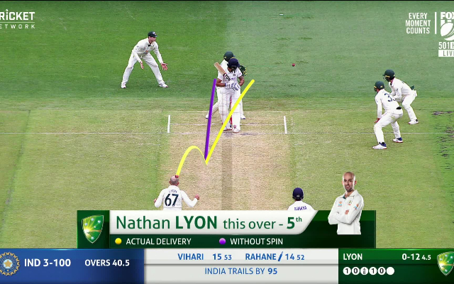 Watch – Nathan Lyon’s Incredible Turning Delivery Leaves Fan Amused