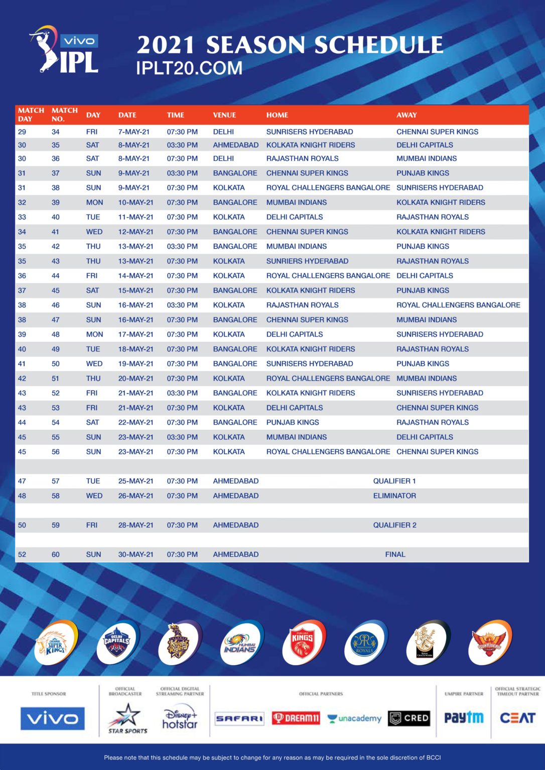 BCCI Announces Schedule For IPL 2021 - Cricfit