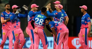 Rajasthan Royals IPL 2021