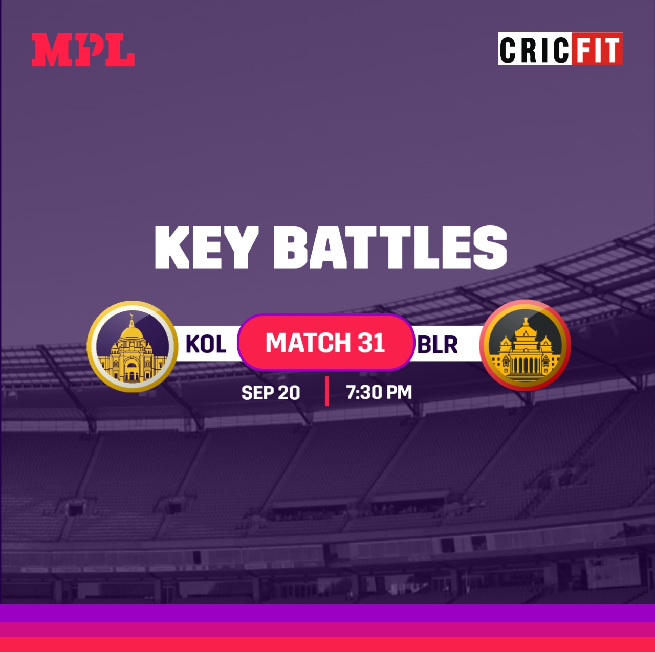 IPL 2021: Match 31 – KKR vs RCB – 3 Key Battles To Watch Out In MPL Fantasy Cricket