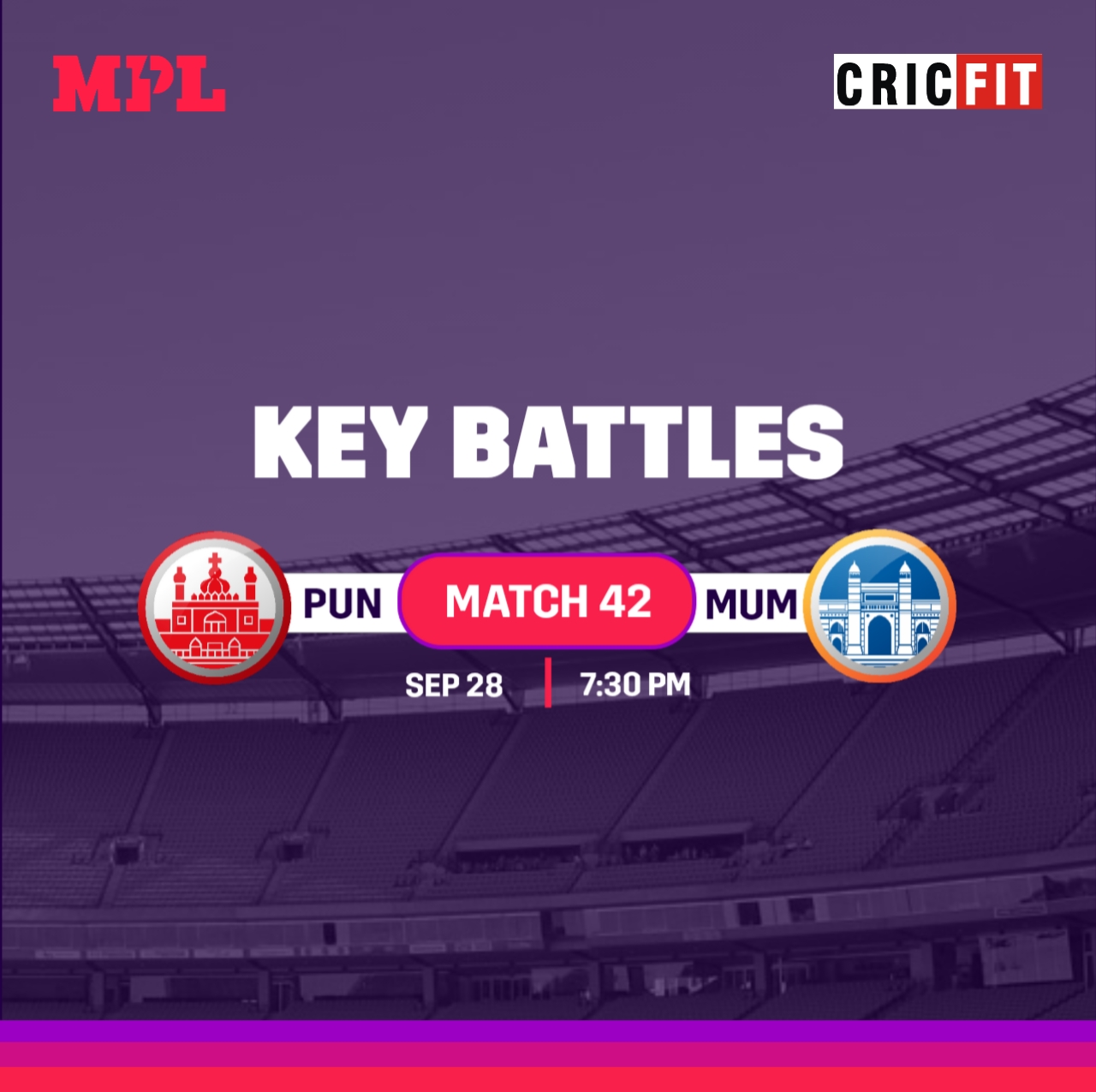 IPL 2021: Match 42 – MI vs PBKS – 3 Key Battles To Watch Out In MPL Fantasy Cricket