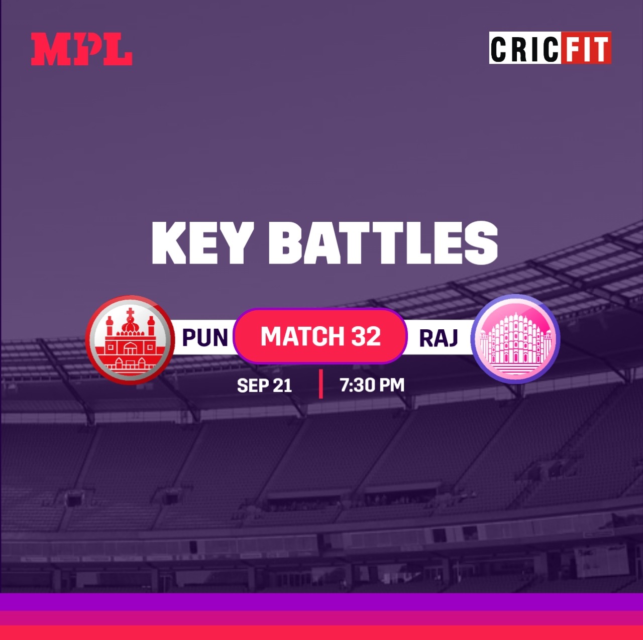 IPL 2021: Match 32 – PBKS vs RR – 3 Key Battles To Watch Out In MPL Fantasy Cricket