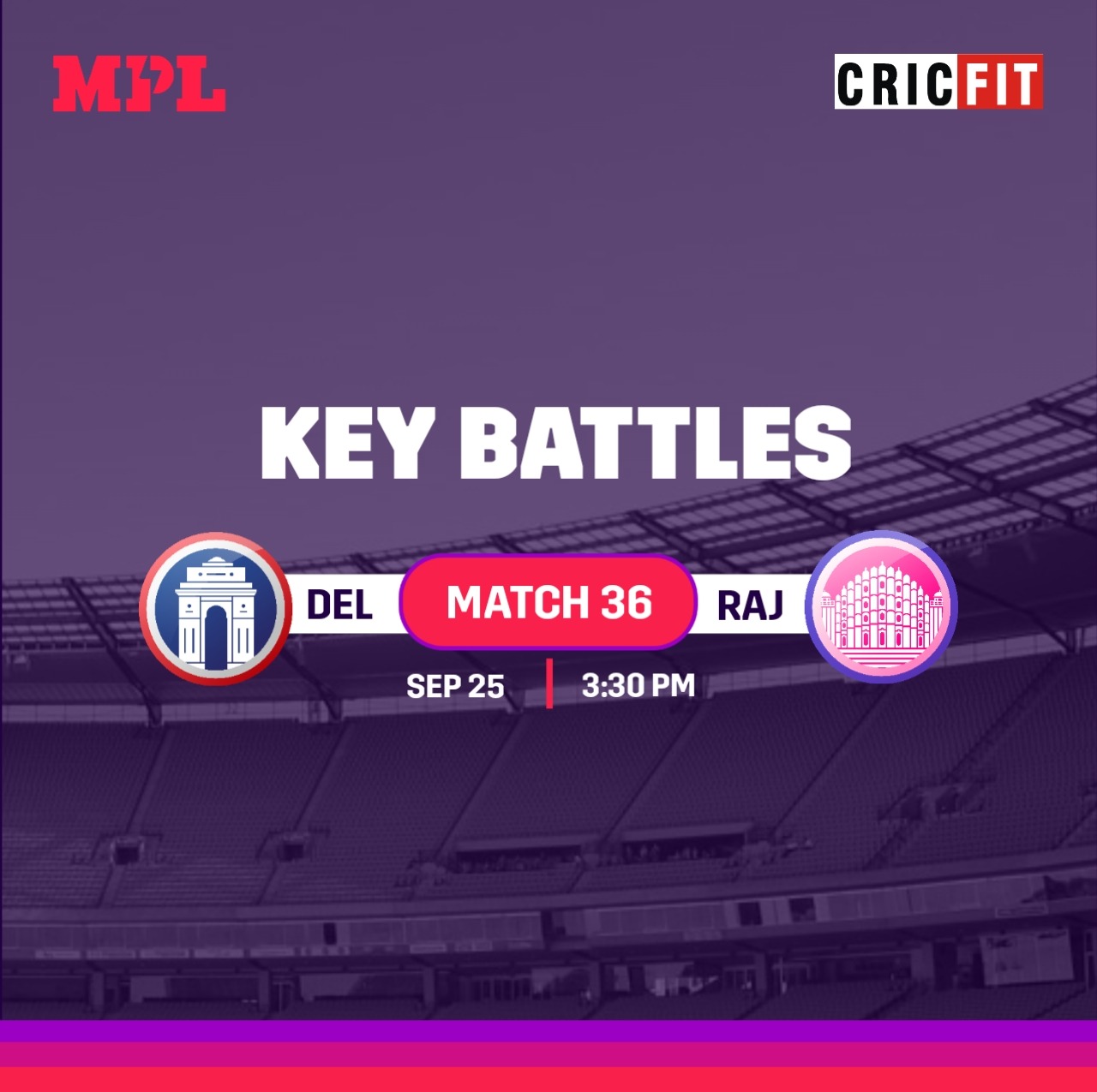 IPL 2021: Match 36 – DC vs RR – 3 Key Battles To Watch Out For In MPL Fantasy Cricket
