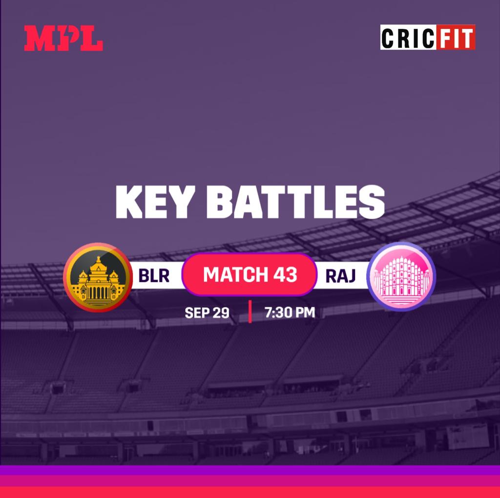 IPL 2021: Match 43 – RR vs RCB – 3 Key Battles To Watch Out In MPL Fantasy Cricket