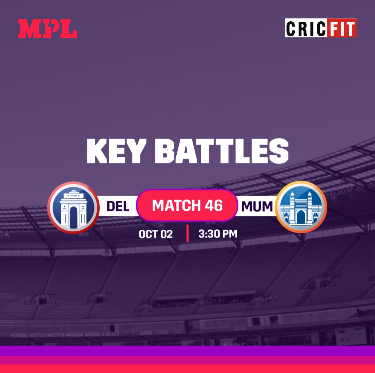 IPL 2021: Match  46 – MI vs DC – 3 Key Battles To Watch Out In MPL Fantasy Cricket