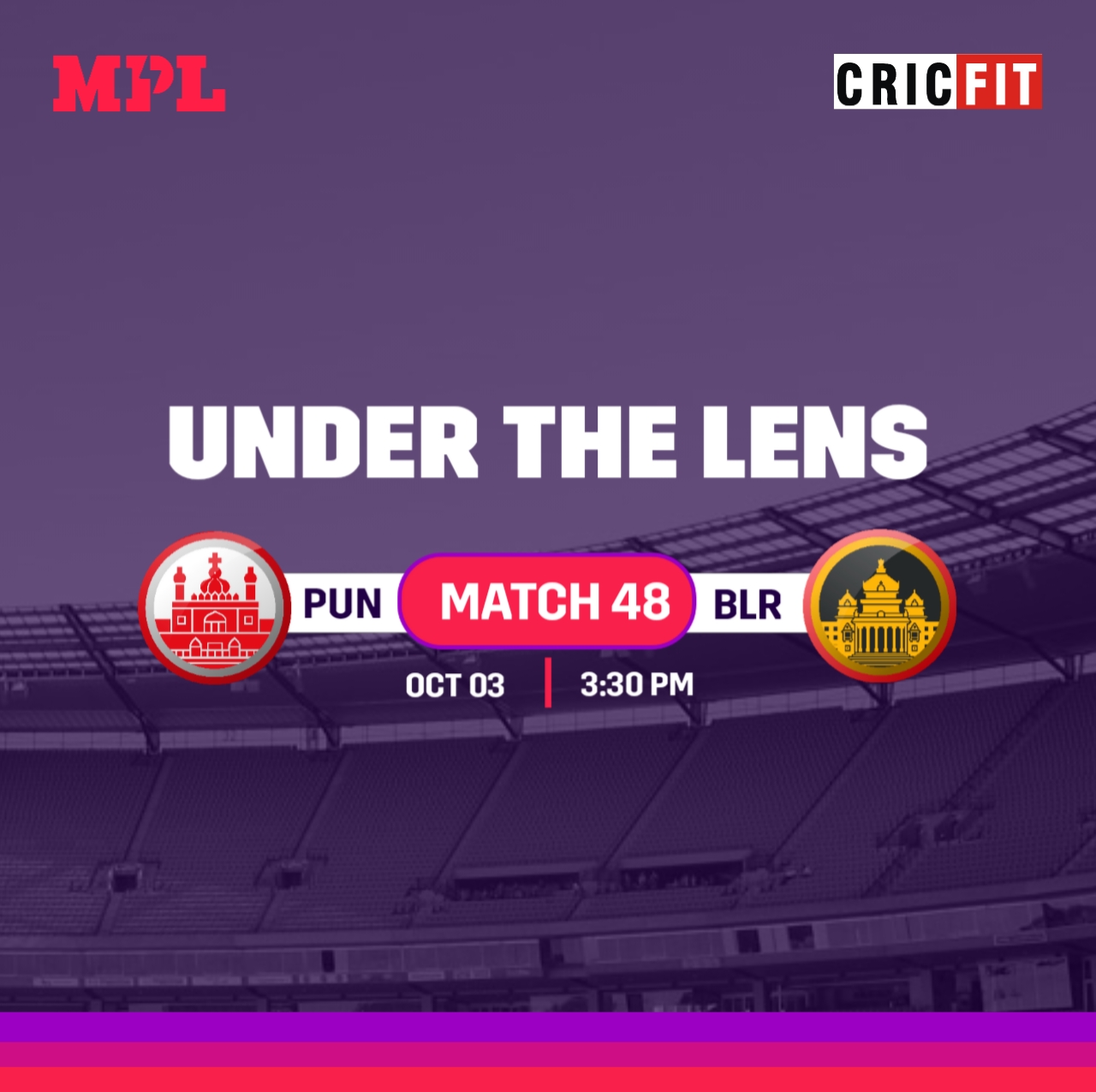 IPL 2021: Match 48 – RCB vs PBKS – 3 Players To Watch Out In MPL Fantasy Cricket