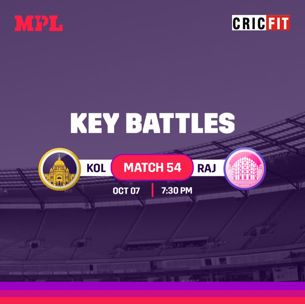 IPL 2021: Match 54 – KKR vs RR – 3 Key Battles To Watch Out In MPL Fantasy Cricket