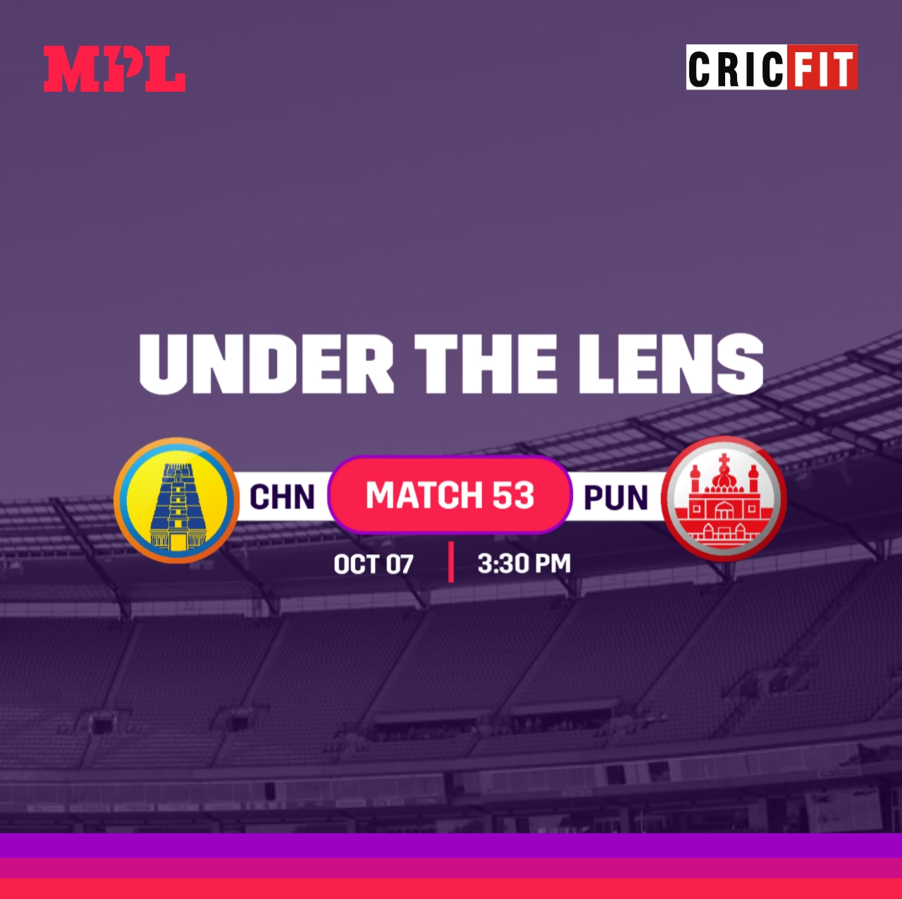 IPL 2021: Match 53 – CSK vs PBKS – 3 Players To Watch Out In MPL Fantasy Cricket
