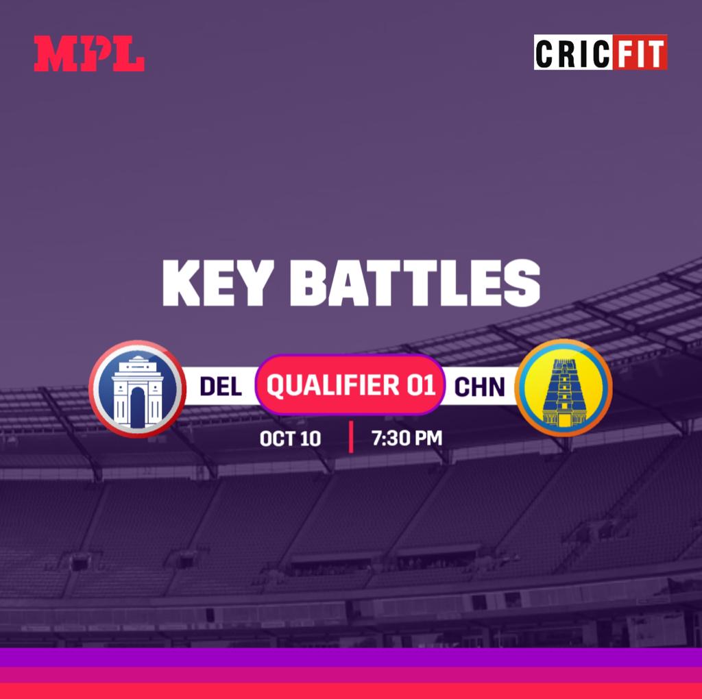 IPL 2021: Qualifiers 1: – CSK vs DC – 3 Key Battles To Watch Out In MPL Fantasy Cricket
