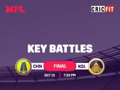 CSK KKR