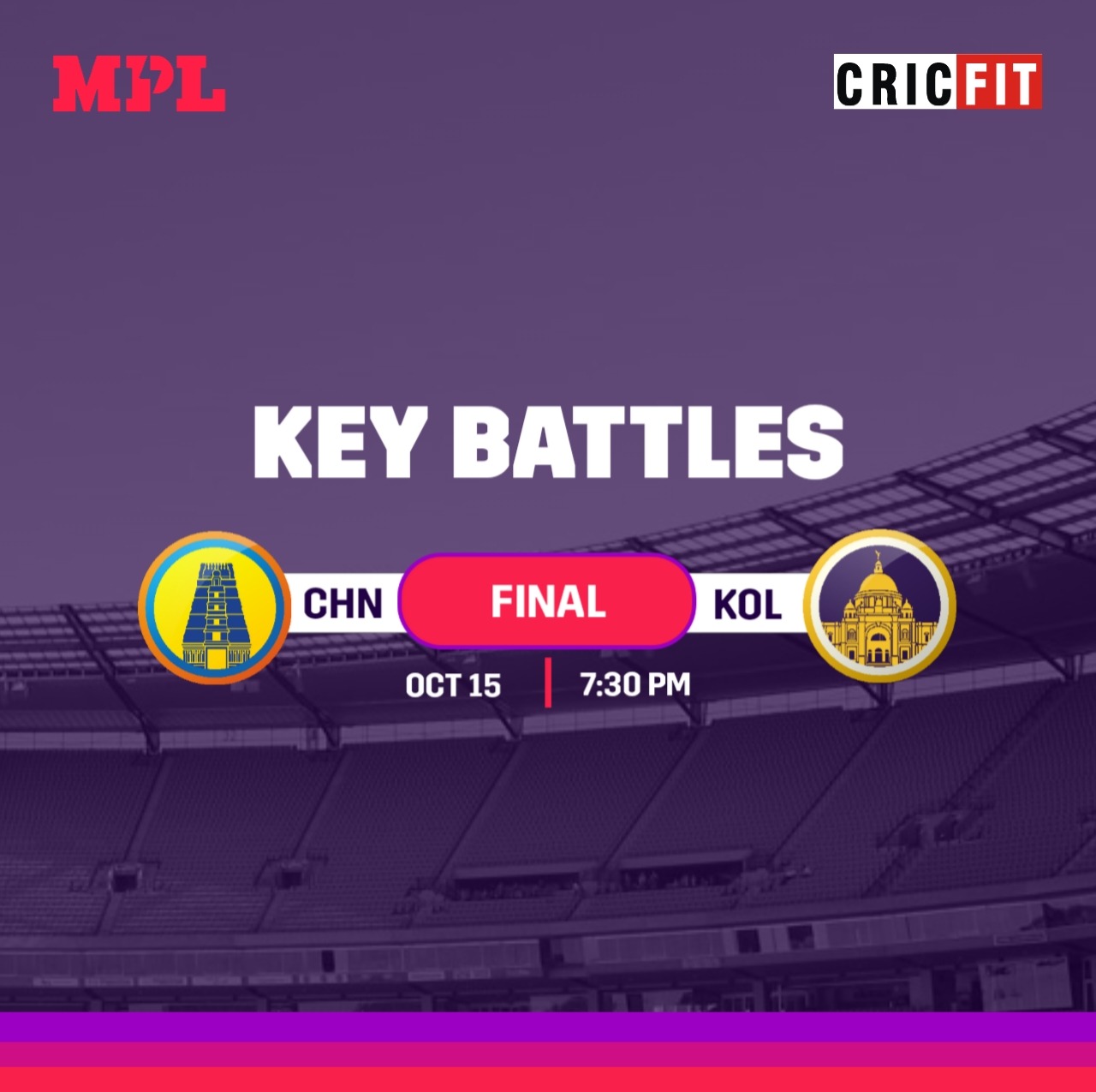 IPL 2021 Final: CSK vs KKR: 3 Key Battles To Watch Out In MPL Fantasy Cricket
