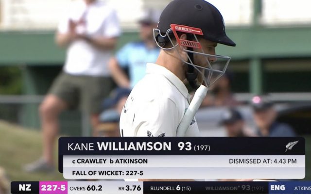 [WATCH]- Kane Williamson Falls Just Short Of A Century On Day 1 Of The NZ vs ENG 2024 1st Test