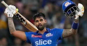Suryakumar Yadav