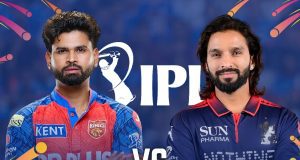 Punjab Kings (PBKS) vs Royal Challengers Bengaluru (RCB)